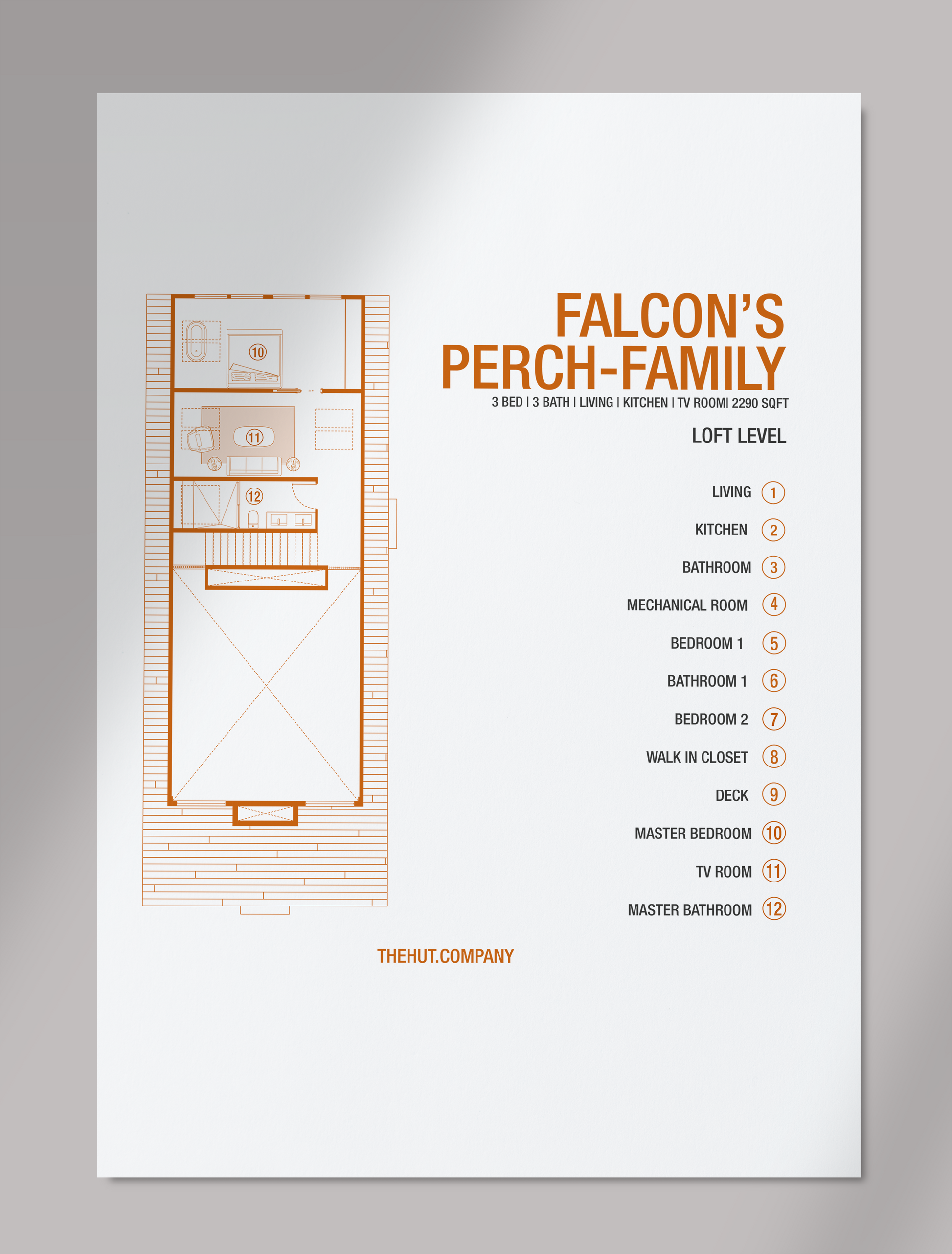 Layout of cabin design with loft, explaining the areas and location of each space of the house