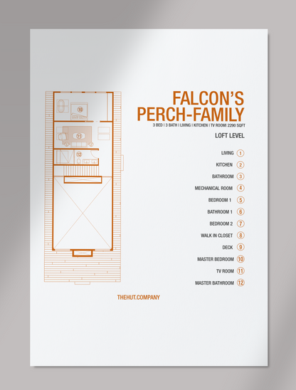Layout of cabin design with loft, explaining the areas and location of each space of the house
