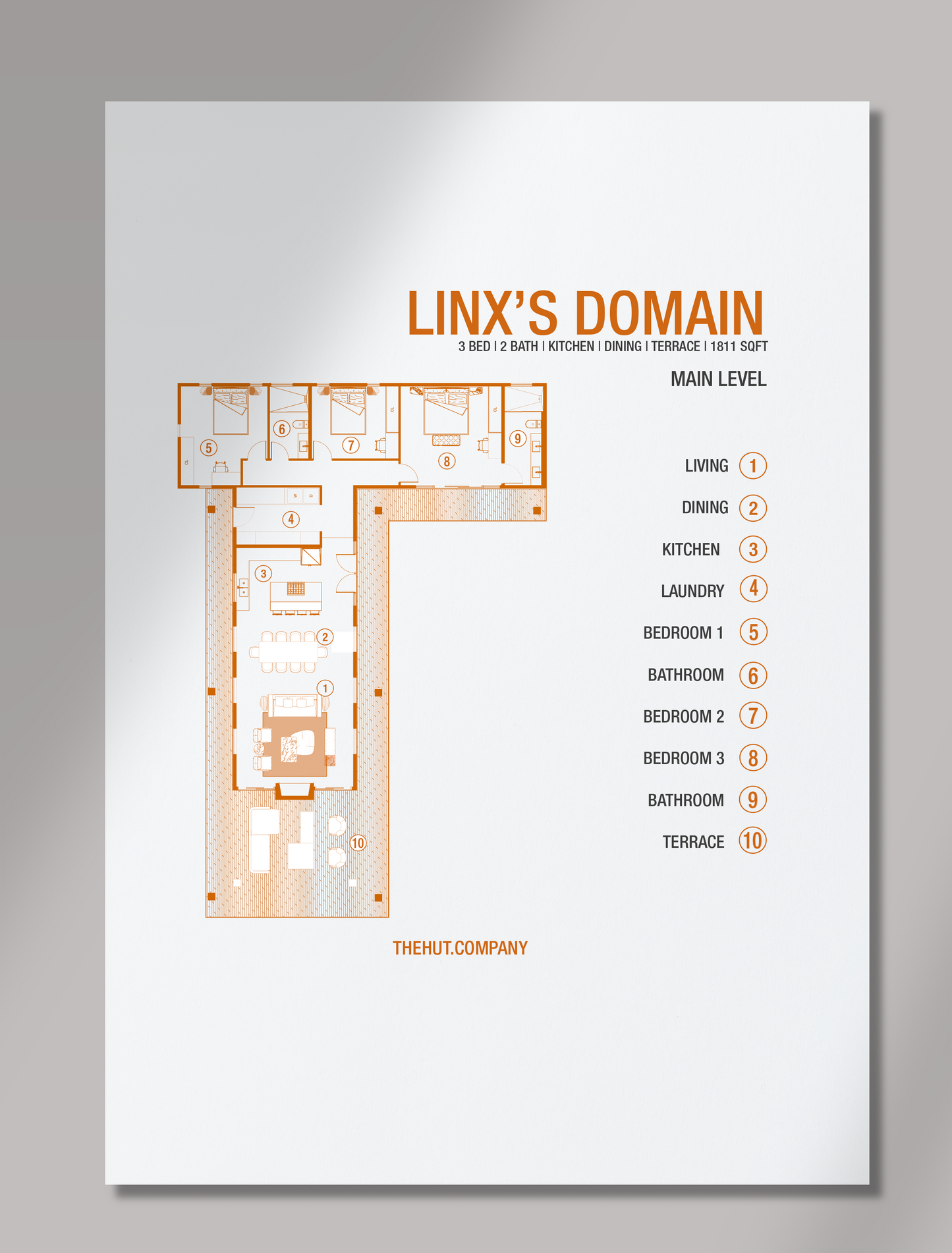 Linx's Domain