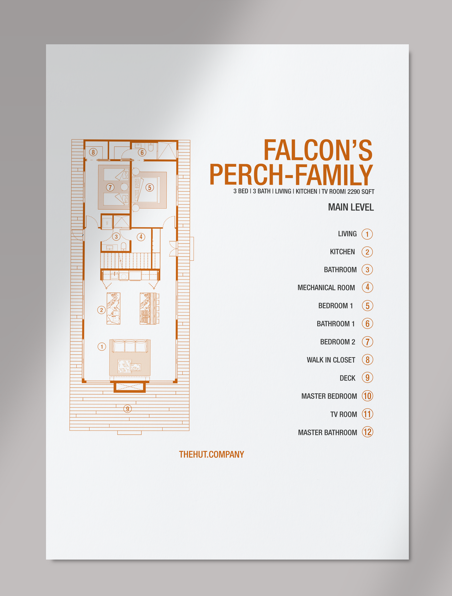 Layout of cabin design with loft, explaining the areas and location of each space of the house