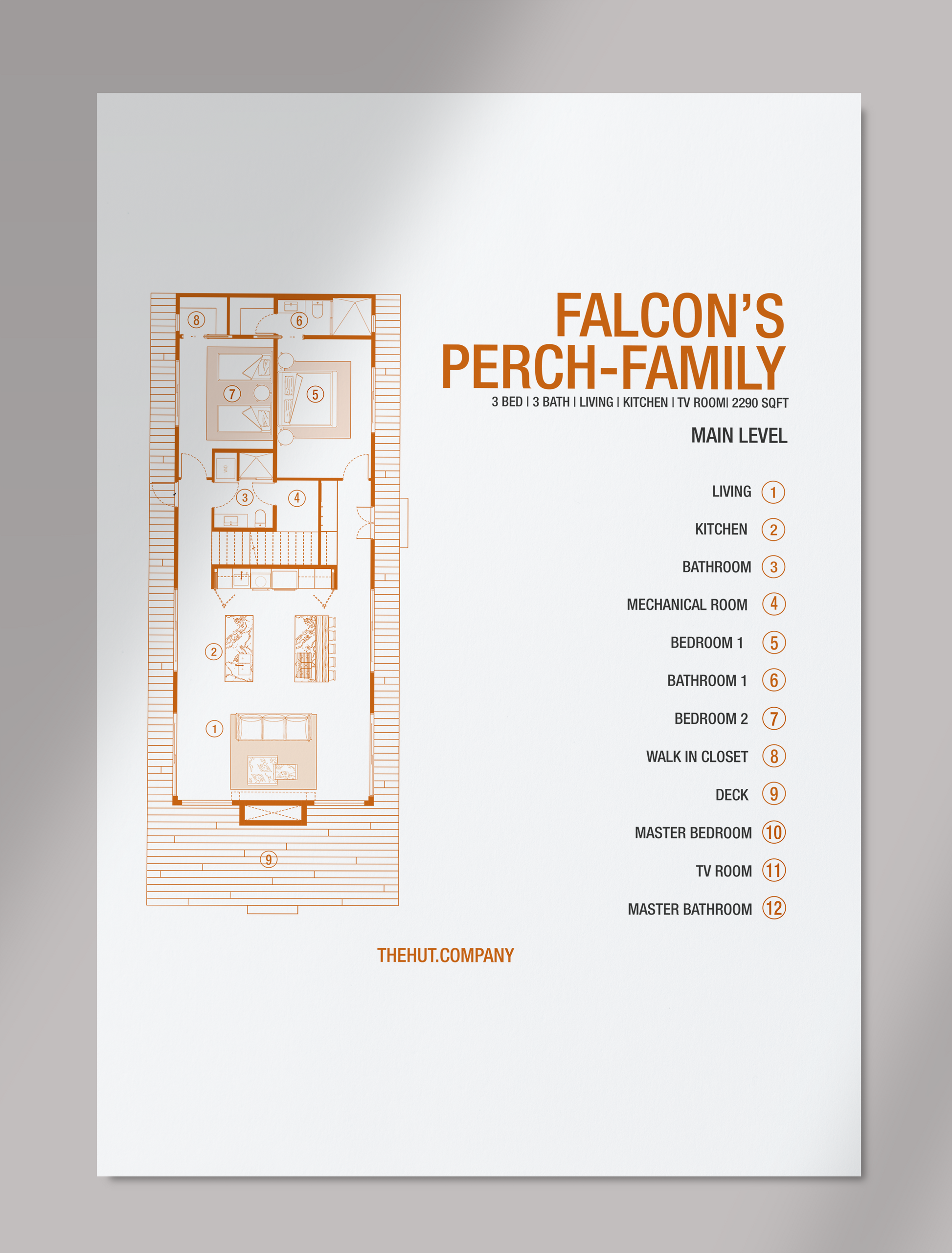 Layout of cabin design with loft, explaining the areas and location of each space of the house